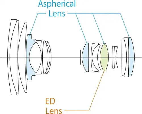 Fujinon XF 16-80mm f/4 R OIS WR  