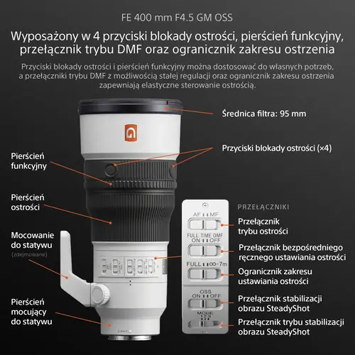 Sony FE 400mm f/4.5 GM OSS (SEL400F45GM)