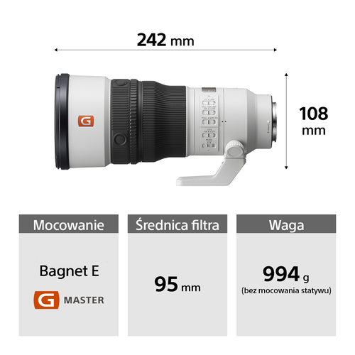 Sony FE 400mm f/4.5 GM OSS (SEL400F45GM)
