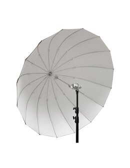 Parasolka GlareOne Głęboka 110 cm biała