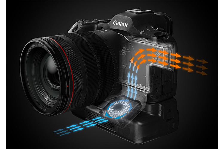 Wentylator Canon CF-R20EP Grip z LAN