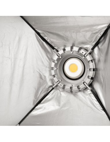 Softbox GlareOne 60x90 cm PRO - mocowanie bowens