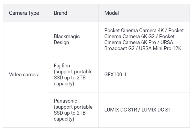 Dysk SSD ExAscend Explorer 2TB