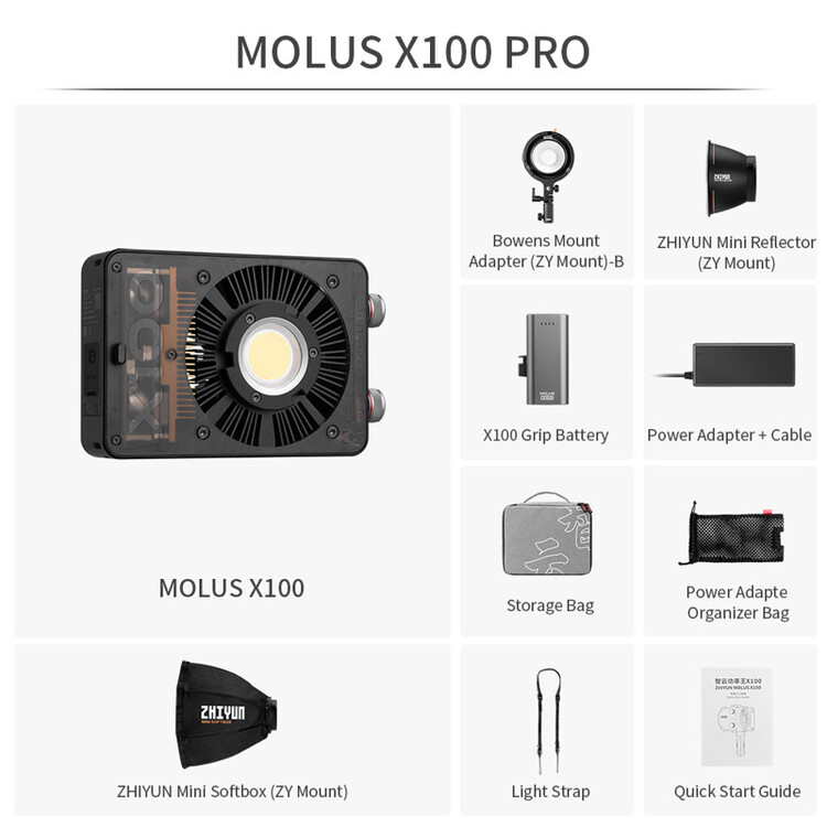 Lampa LED Molus X100 COB Light PRO