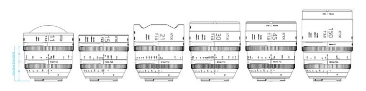Irix Cine 150mm T3.0 Tele Metric (MFT)
