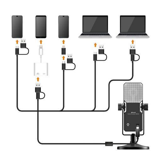Mikrofon studyjny Comica STA-U1