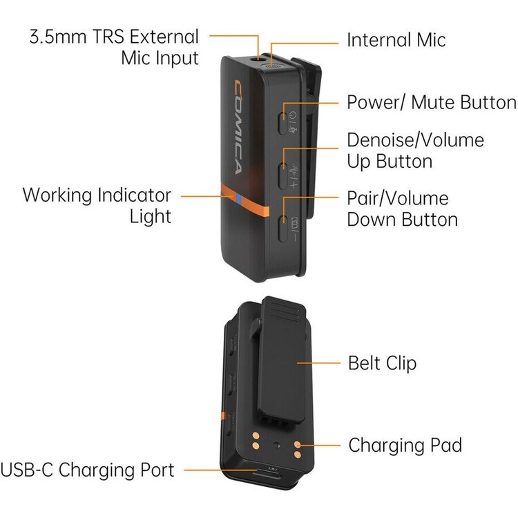 Bezprzewodowy System Mikrofonowy Comica Vimo Q