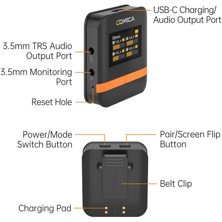 Bezprzewodowy System Mikrofonowy Comica Vimo Q