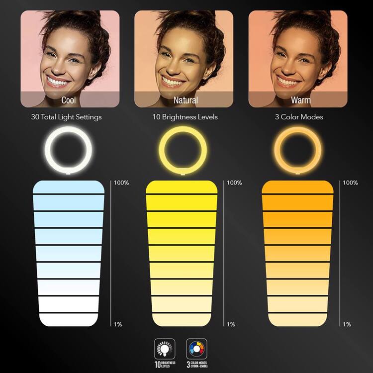 Uchwyt z Lampą Digipower My Story 10