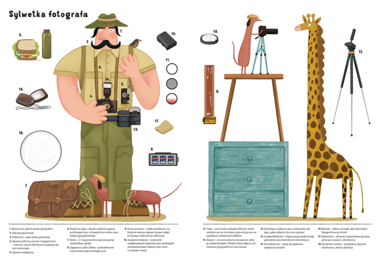 Książka Fotografia Dla Dzieci - Monika Rejkowska