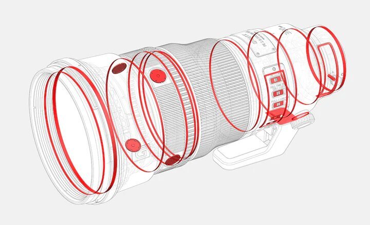 Sony FE 300 mm F2.8 GM OSS (SEL300F28GM)    