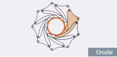 9-Blade Aperture