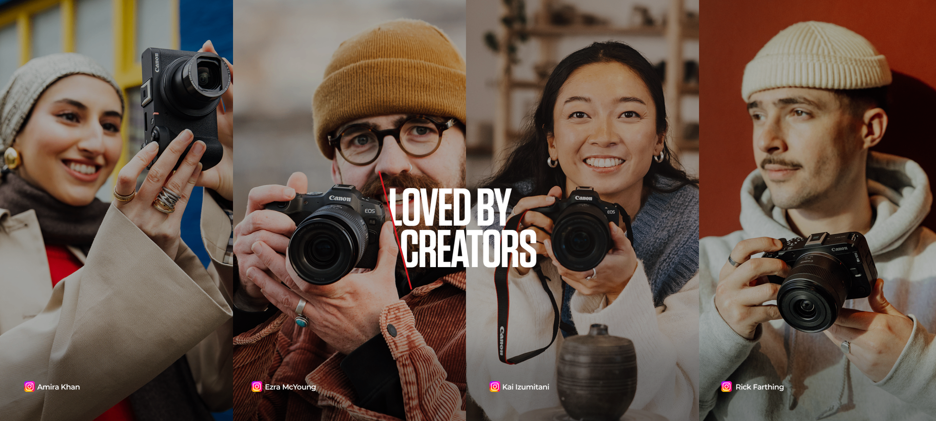 LOVED BY CREATORS